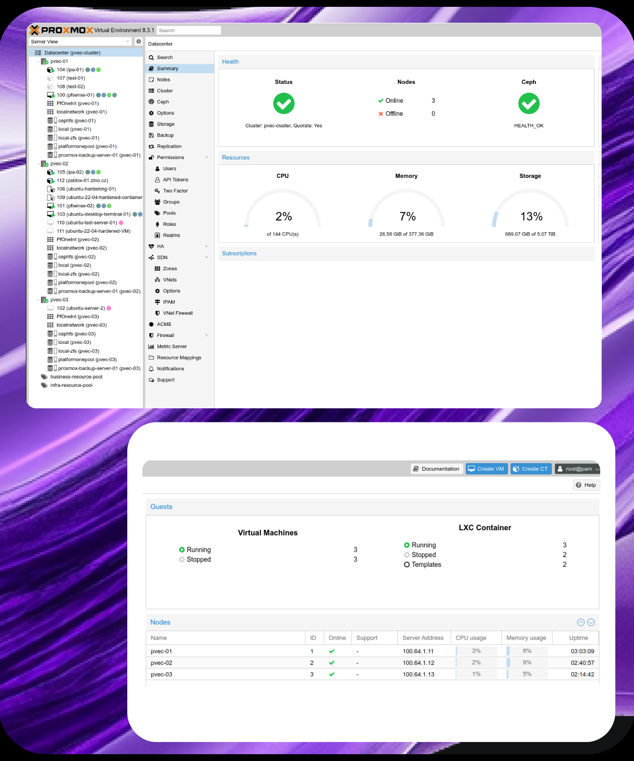 Zeta Nova all-in-one infrastructure